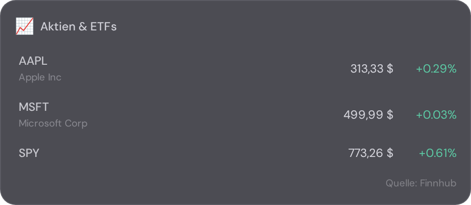 Aktien-Widget in NX1