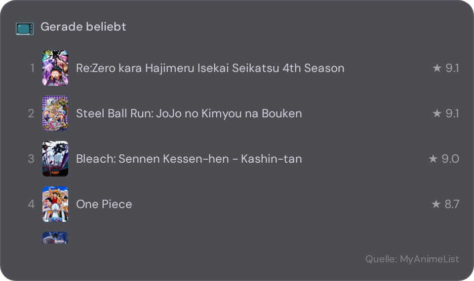 Season-Ranking-Widget in NX1