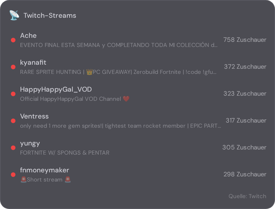 Twitch-Streams-Widget in NX1