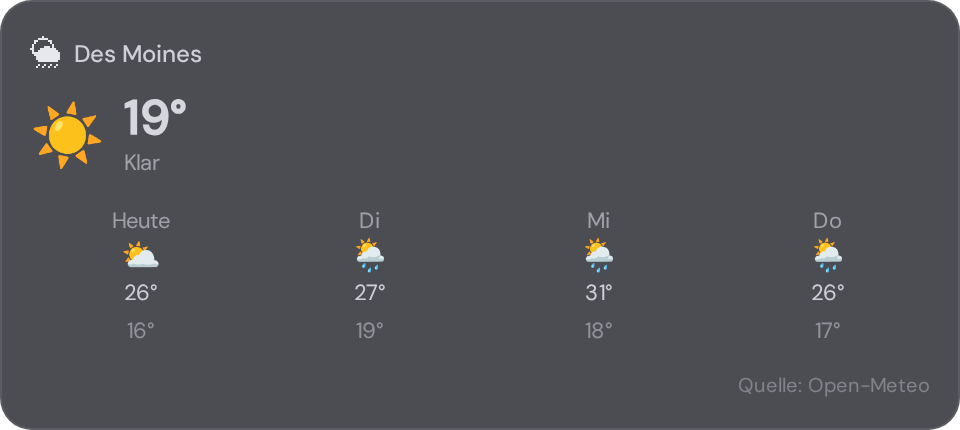 Wetter-Widget in NX1